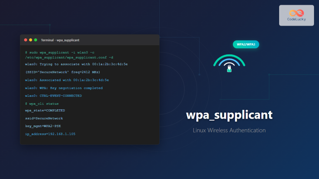 iwconfig Command Linux: Complete Guide to Wireless Network ...