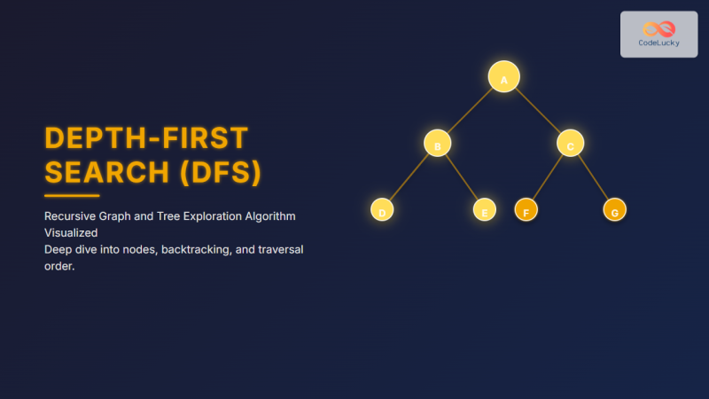 Depth-First Search (DFS): Recursive Graph and Tree Exploration - CodeLucky