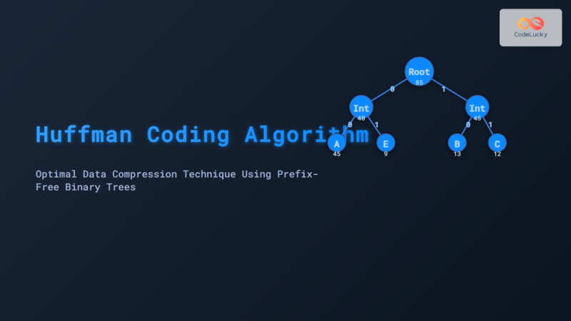 Huffman Coding Algorithm: Optimal Data Compression Technique Explained ...
