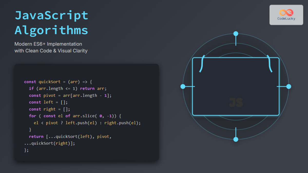 JavaScript Algorithms: Modern ES6+ Implementation Explained with ...