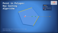 Point in Polygon: Ray Casting Algorithm Explained with Examples and ...