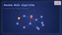 Random Walk Algorithm: Probabilistic Graph Traversal Explained with ...