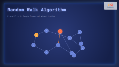 Random Walk Algorithm: Probabilistic Graph Traversal Explained with ...