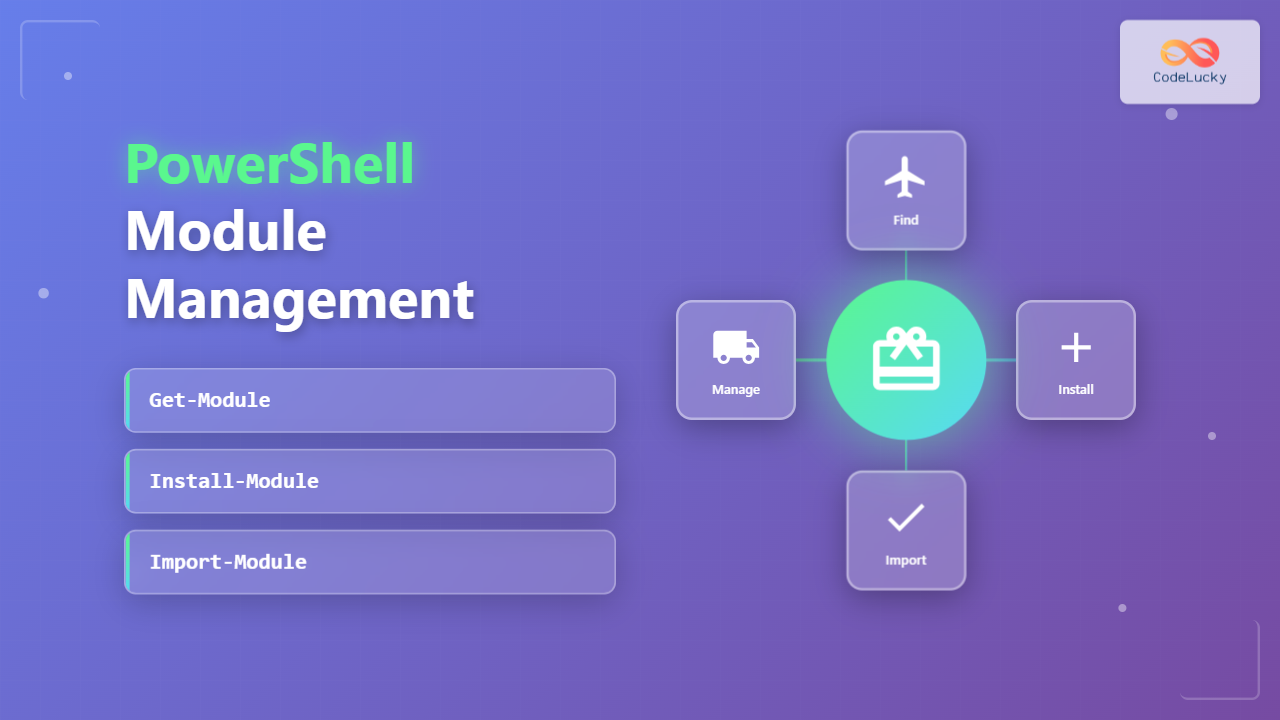 Finding and Importing Modules: Complete Guide to Get-Module, Install ...