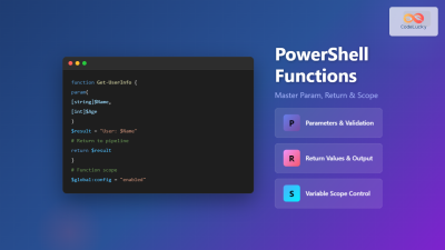 Writing Functions in PowerShell: Complete Guide to Param, Return, and ...