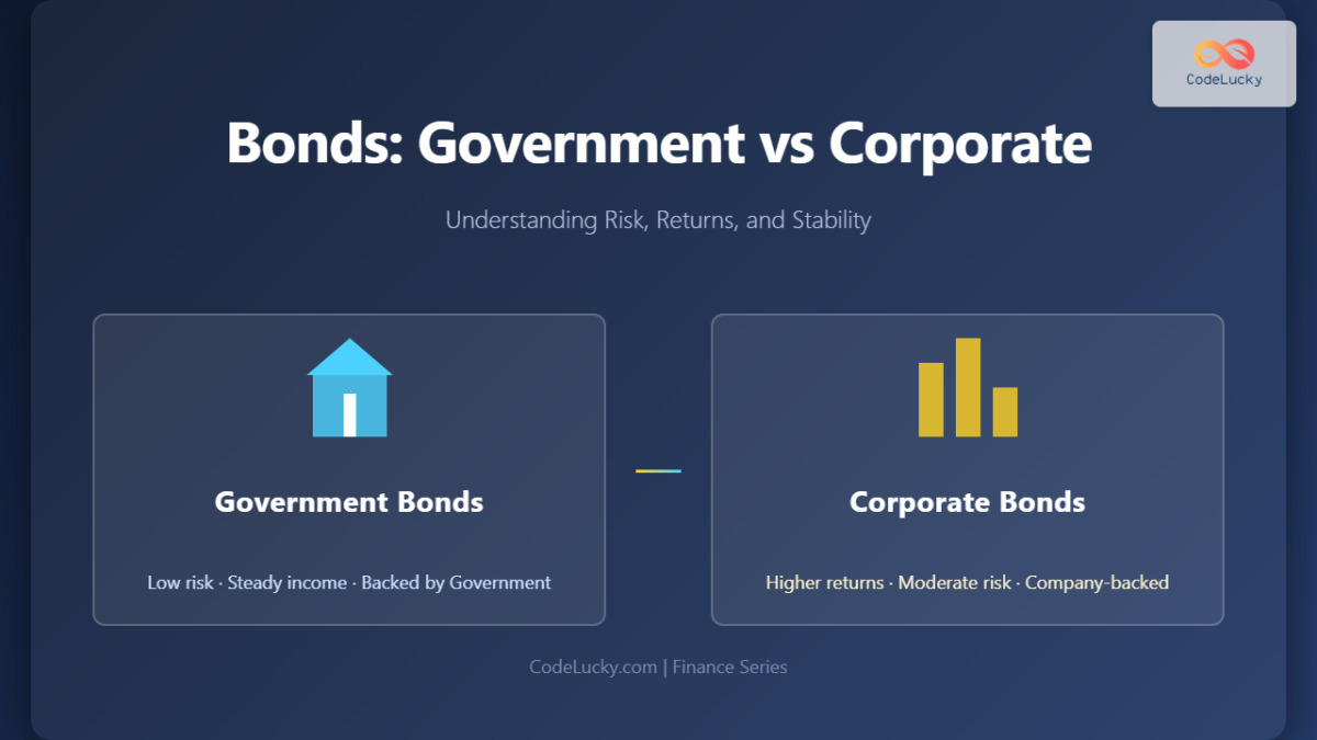 Bonds: Government Bonds vs Corporate Bonds – Understanding the Key ...