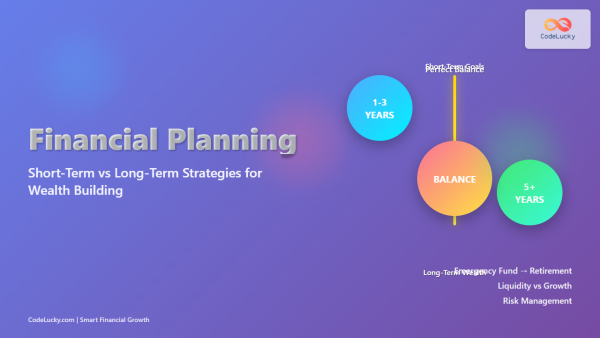 Financial Planning: Short-Term vs Long-Term Planning for Smart ...