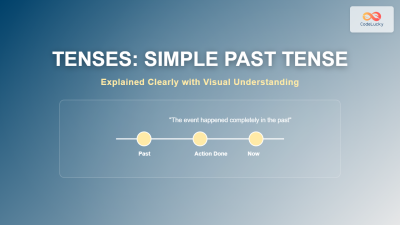 Tenses: Simple Past Tense Explained Clearly with Easy Examples - CodeLucky