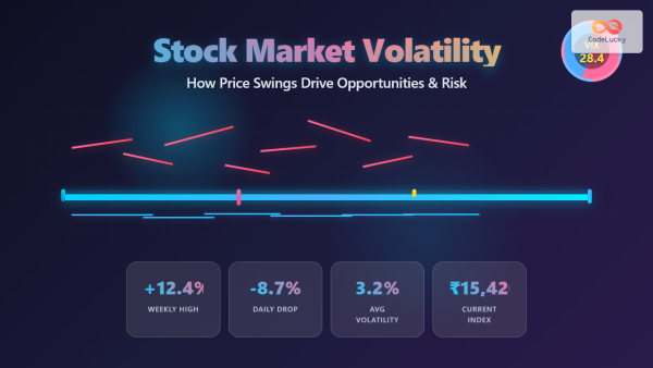 Stock Market: How Market Volatility Works and What Drives Price Swings ...