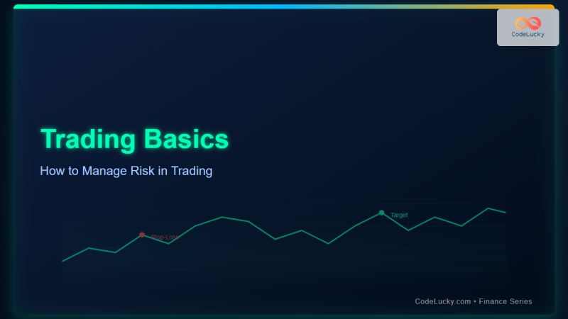 Trading Simulator Risk Trading Basics: How to Manage Risk in Trading for Consistent ...